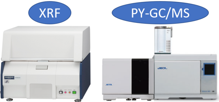 XRF荧光分析仪与PY-GC/MS设备图标