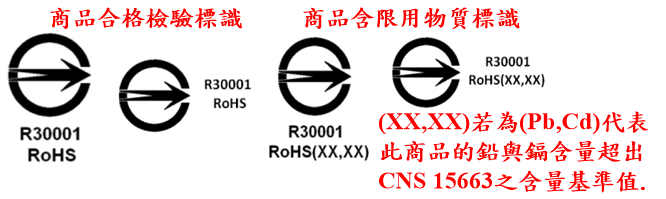 CNS 15663合格检验标识图