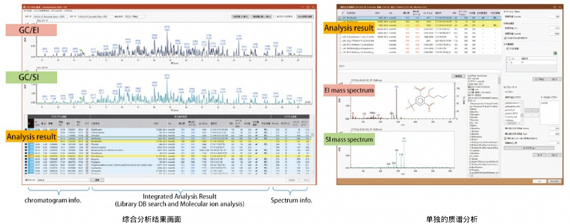 msFineAnalysis iQ 分析