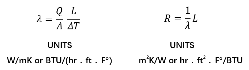 热传导系数thermal conductivity (λ)及热阻thermal resistance (R)