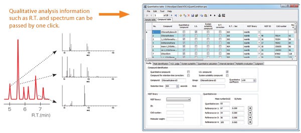 Analysis Software “Escrime”