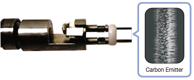 FDP (Field Desorption Probe)