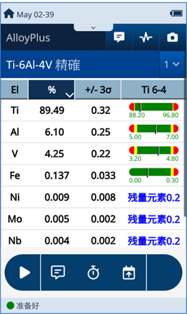 Olympus Evident Vanta XRF符合ASTM E539、波音(Boeing)用以检测钛合金Ti-6Al-4V