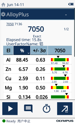 Vanta XRF检测铝合金标准片之数据