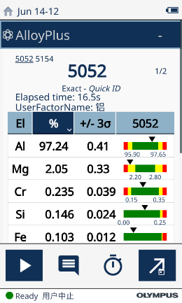 Vanta XRF检测铝合金标准片之数据