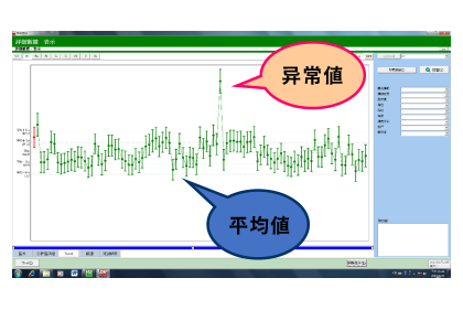 有害物质监控质量系统