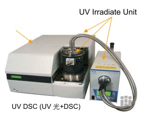 UV-DSC(紫外光-扫描式卡量计)