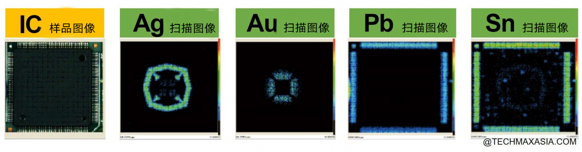 mapping映像功能