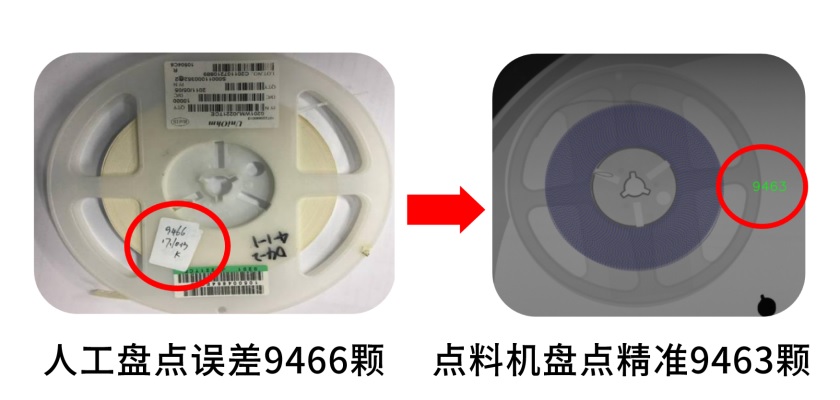 供货商来料判读结果