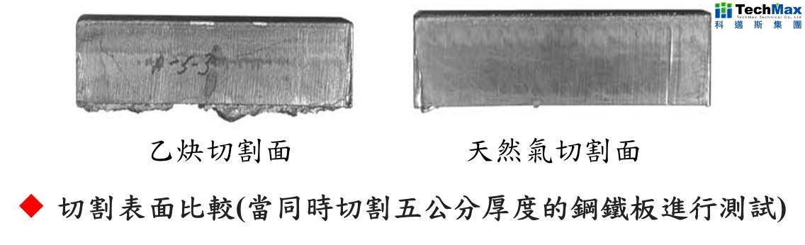 切割表面比较