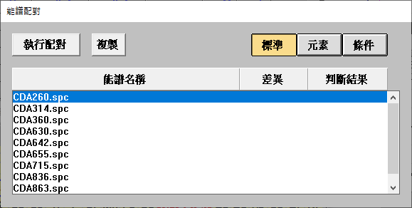 程序中建入铜合金的数据库