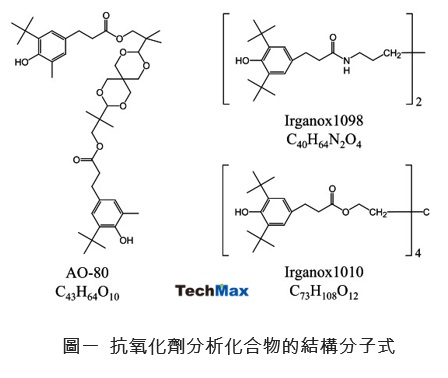 分析酚醛型高分子的抗氧化剂