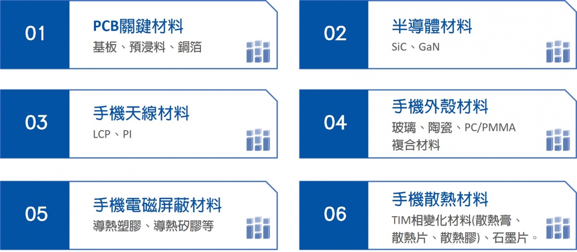 5G关键PCB、散热材料