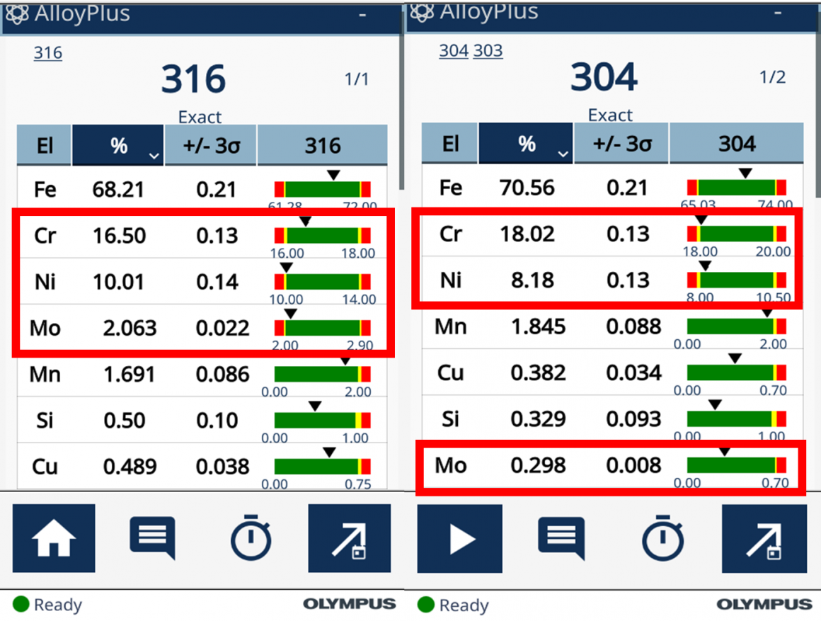 手持式XRF Vanta 元素分析检验结果