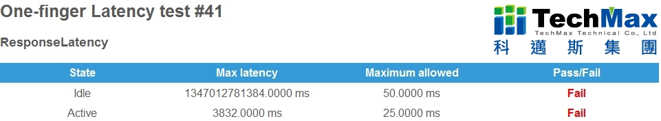 One-finger Latency test