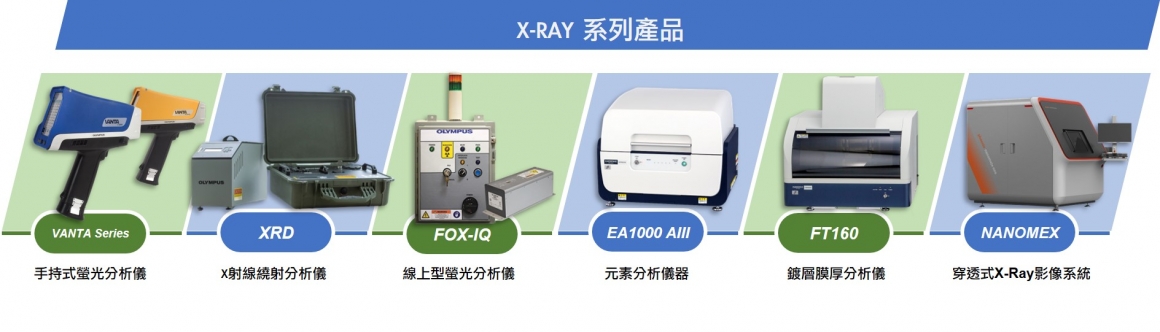 科迈斯X-Ray产品系列简介