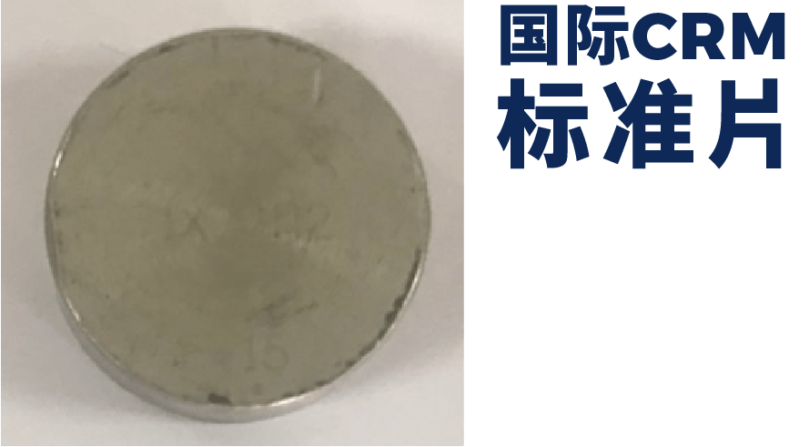 国际 CRM标准片