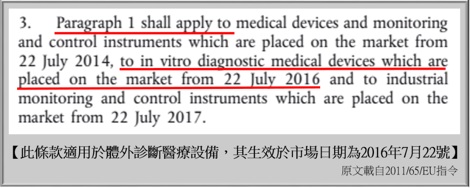 有害物质限用指令RoHS