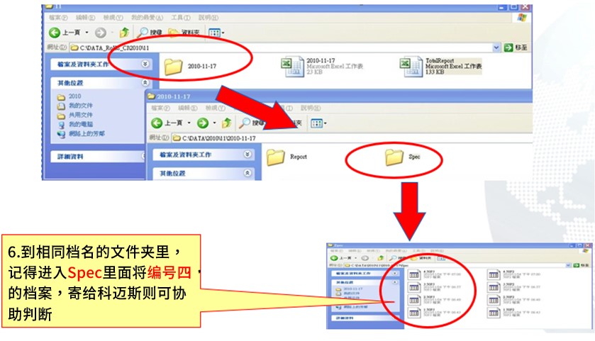 HS测量输出步骤