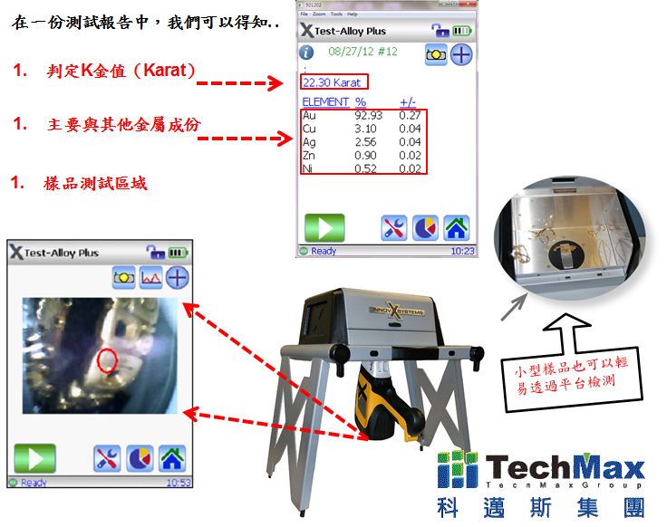 贵重金属分析仪