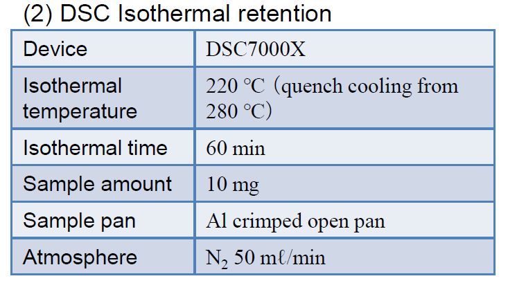 DSC lsothermal retention