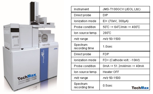 JMS-T100GCV