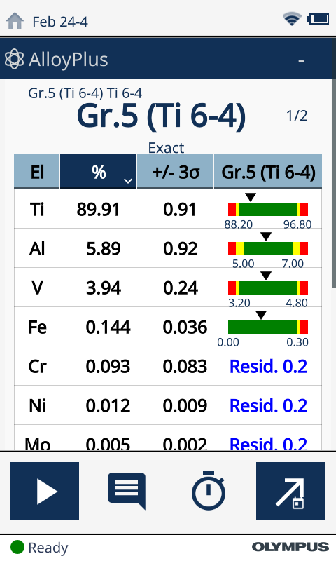 图6. Vanta XRF Gr.5 (Ti 6-4) 合金比对结果