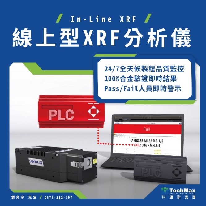 在线型XRF Vanta IX应用类别及特点