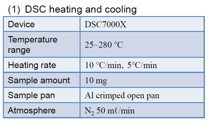 DSC heating and cooling